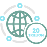 20Trillion